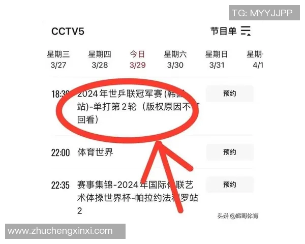 CCTV1体育赛事直播：技术优势、专业解说与全面回顾解析